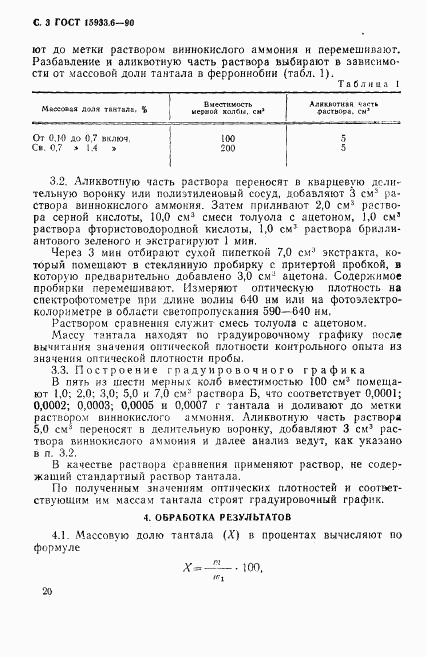 ГОСТ 15933.6-90, страница 3