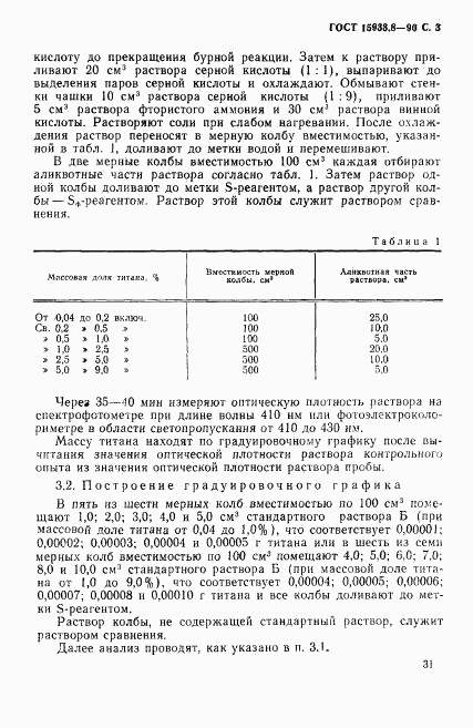 ГОСТ 15933.8-90, страница 3