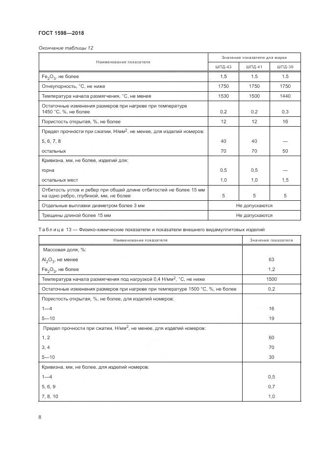 ГОСТ 1598-2018, страница 12
