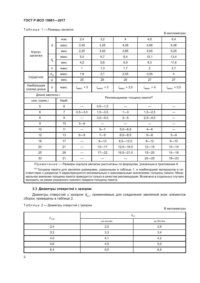ГОСТ Р ИСО 15981-2017, страница 6