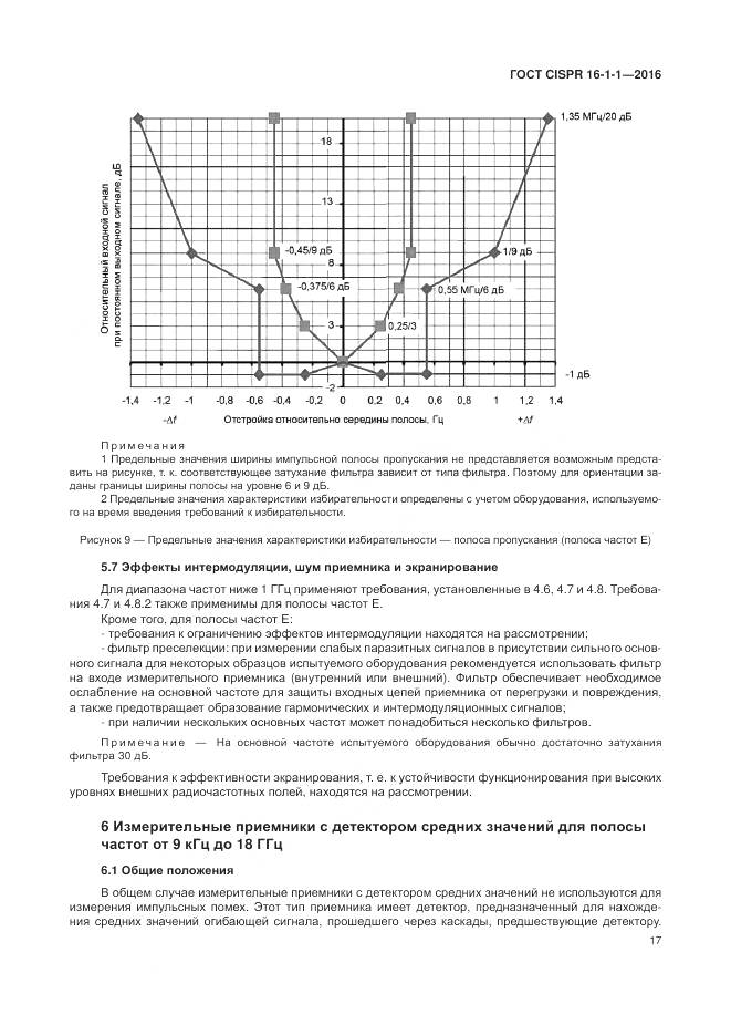 ГОСТ CISPR 16-1-1-2016, страница 23