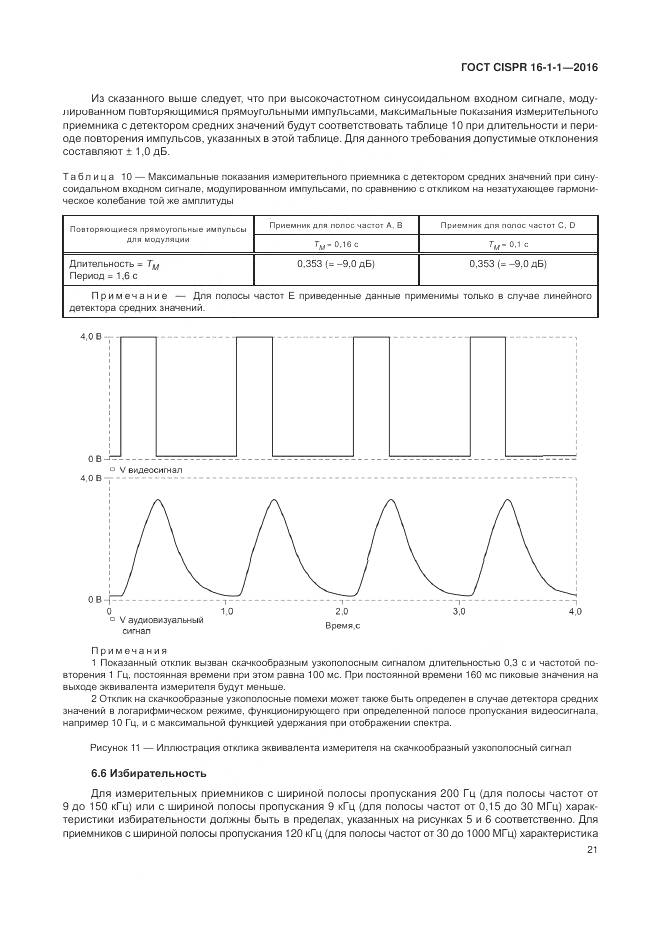 ГОСТ CISPR 16-1-1-2016, страница 27