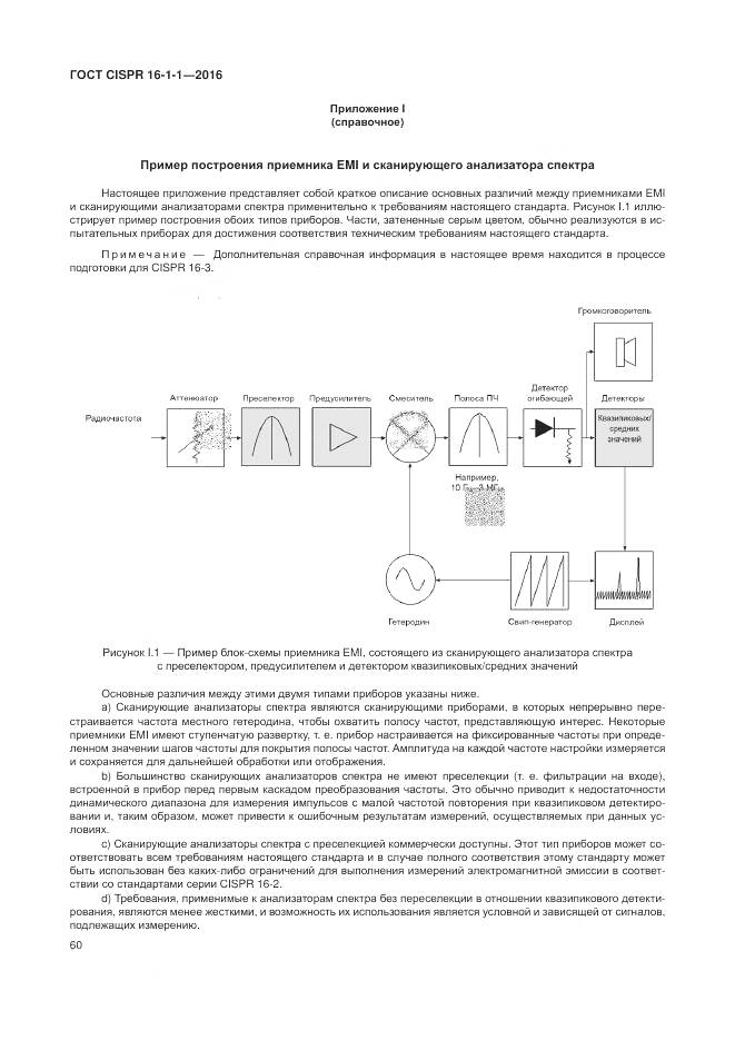 ГОСТ CISPR 16-1-1-2016, страница 66