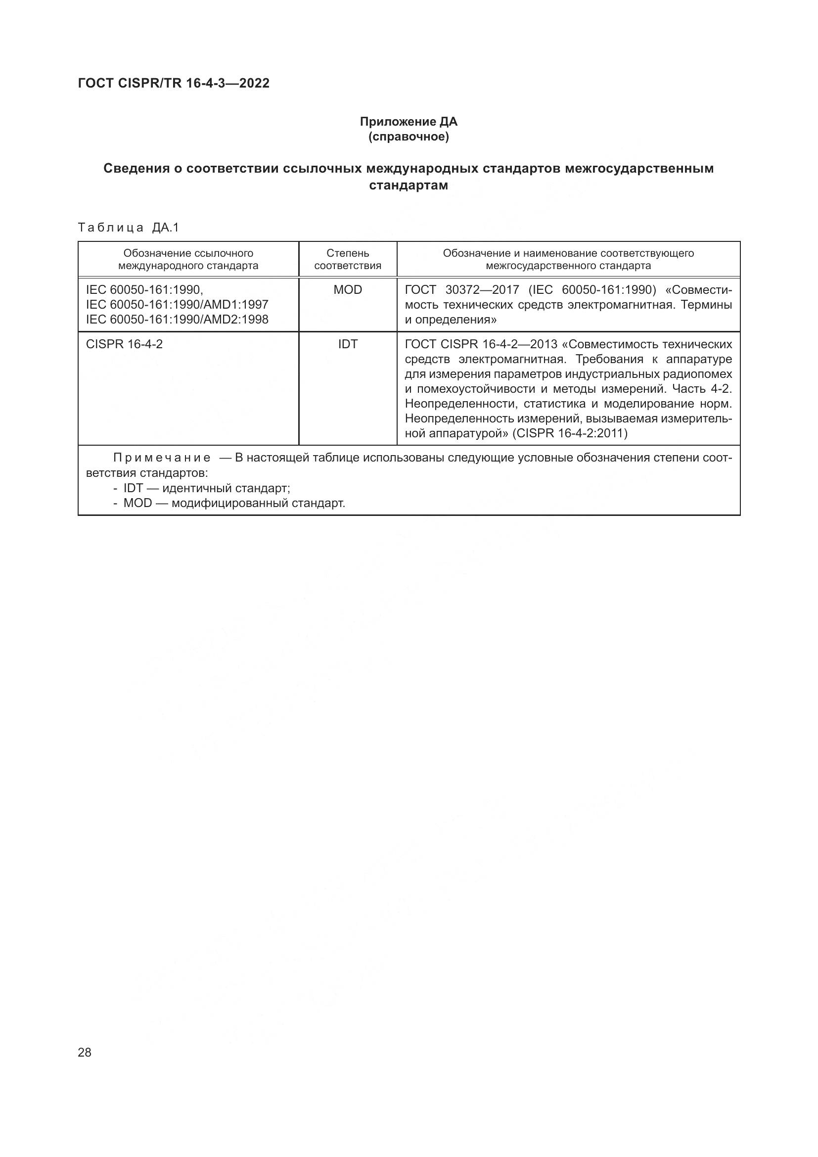ГОСТ CISPR/TR 16-4-3-2022, страница 34