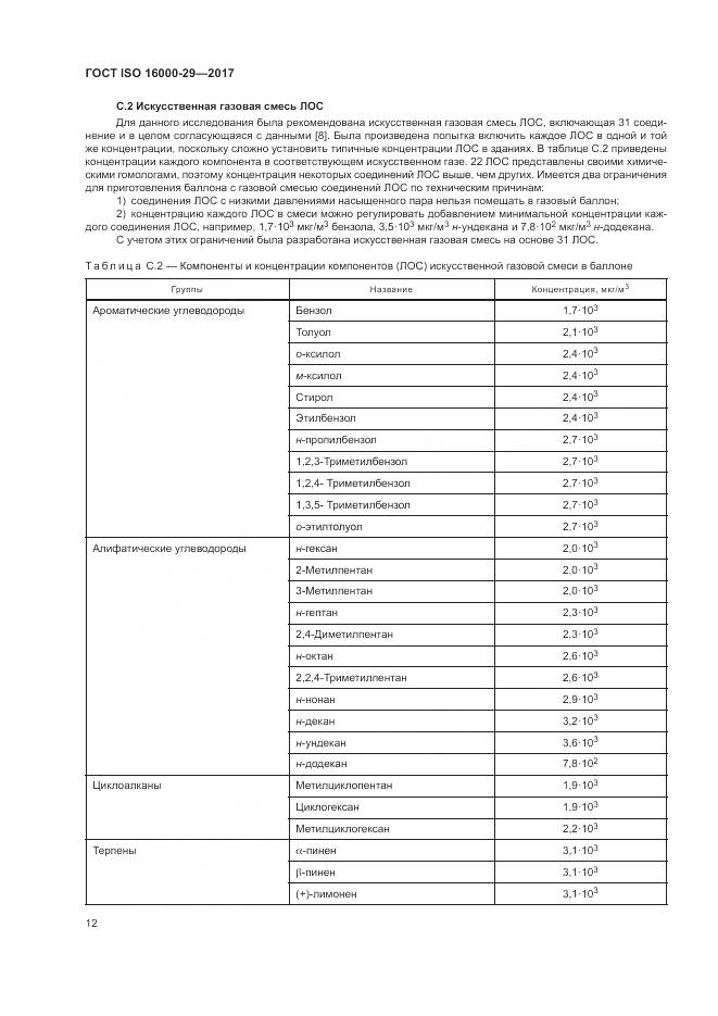 ГОСТ ISO 16000-29-2017, страница 18