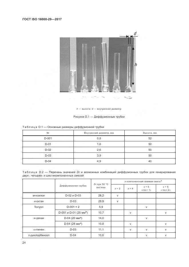 ГОСТ ISO 16000-29-2017, страница 30