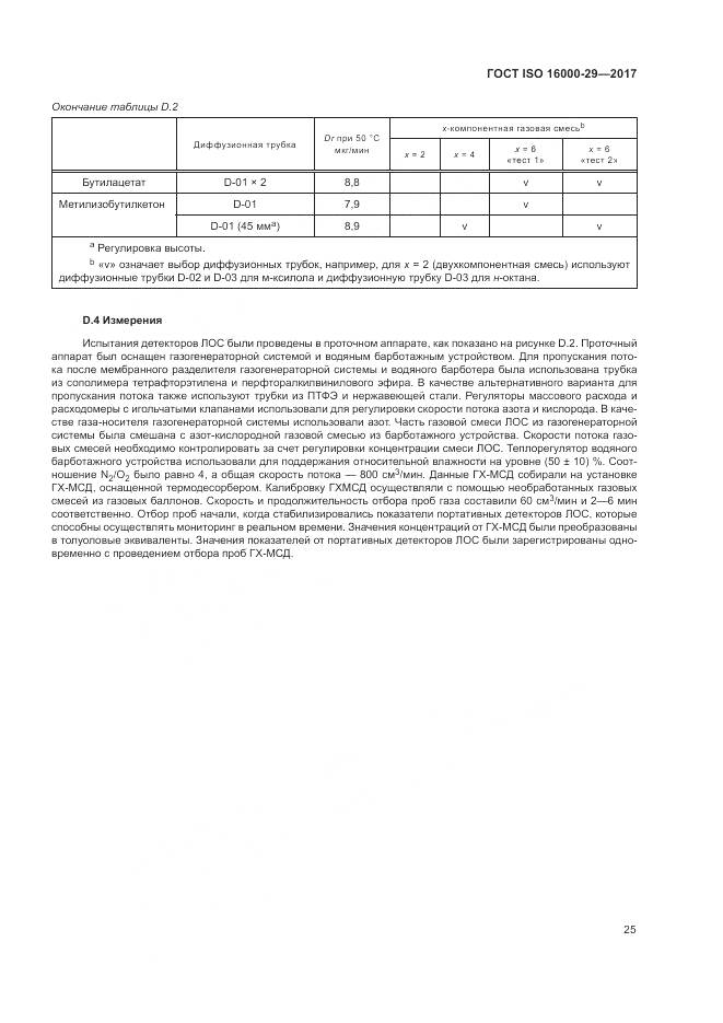 ГОСТ ISO 16000-29-2017, страница 31