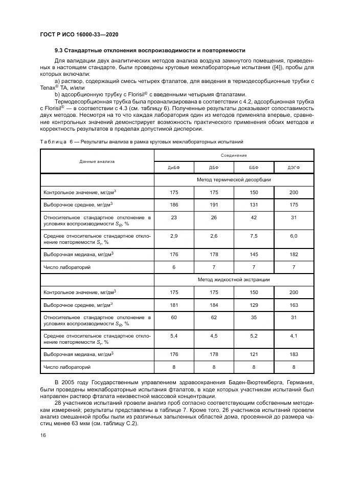 ГОСТ Р ИСО  16000-33-2020, страница 20