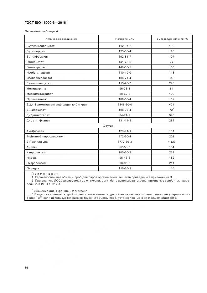 ГОСТ ISO 16000-6-2016, страница 23