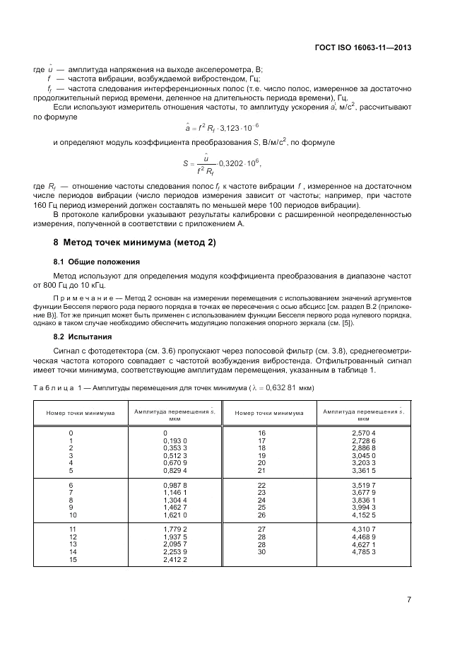 ГОСТ ISO 16063-11-2013, страница 11