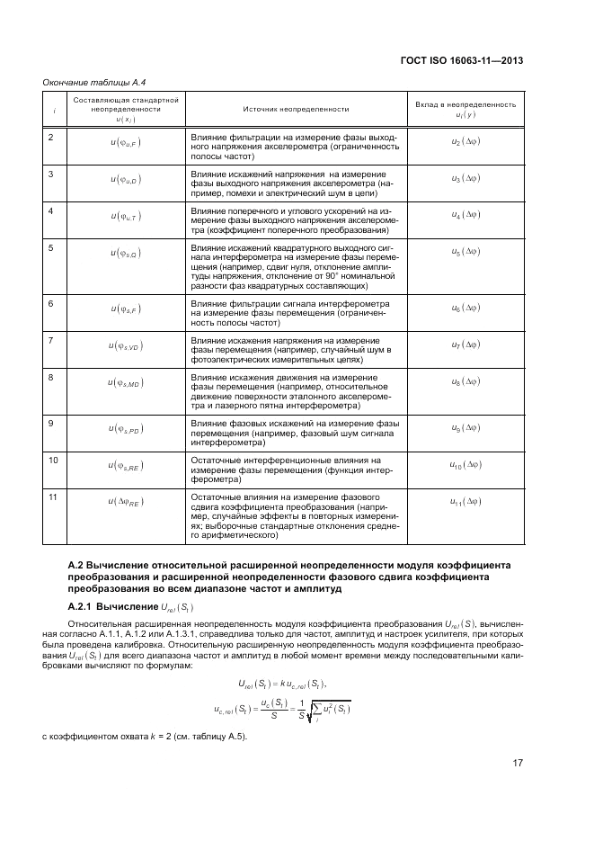 ГОСТ ISO 16063-11-2013, страница 21