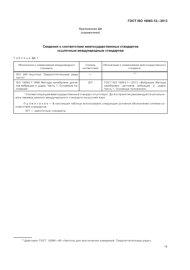 ГОСТ ISO 16063-12-2013, страница 19