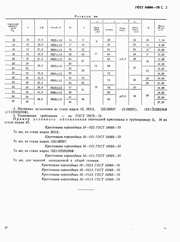 ГОСТ 16068-70, страница 2