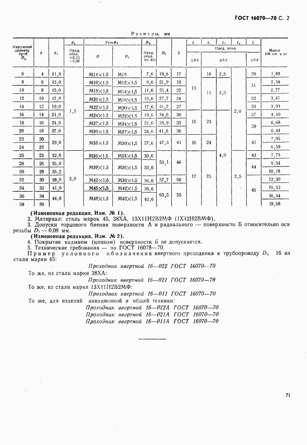 ГОСТ 16070-70, страница 2