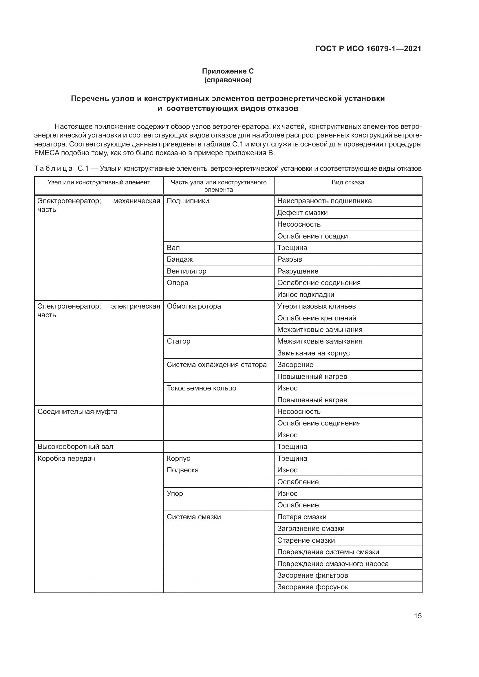 ГОСТ Р ИСО  16079-1-2021, страница 21