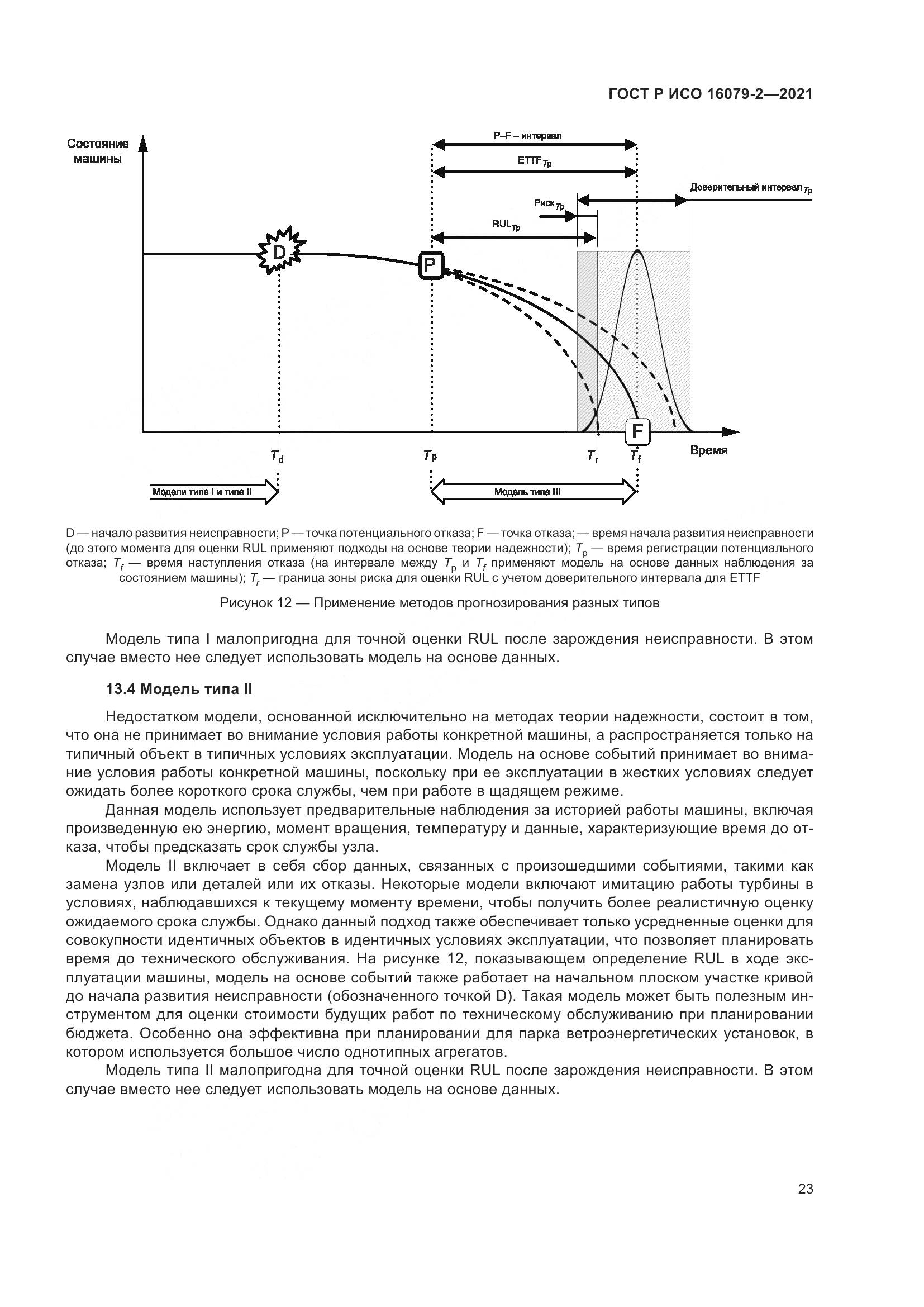ГОСТ Р ИСО  16079-2-2021, страница 31