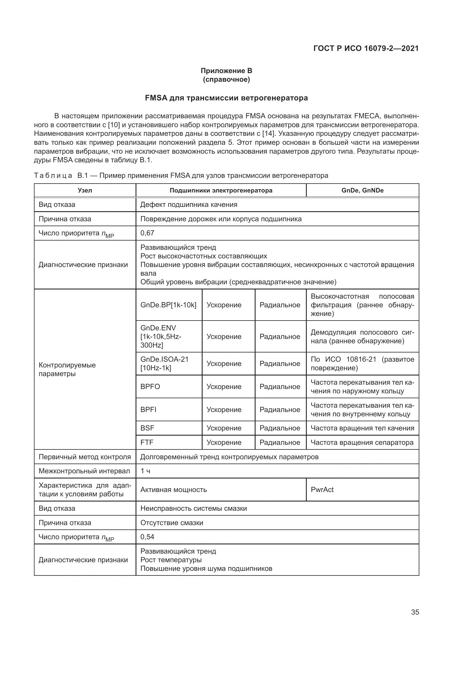 ГОСТ Р ИСО  16079-2-2021, страница 43