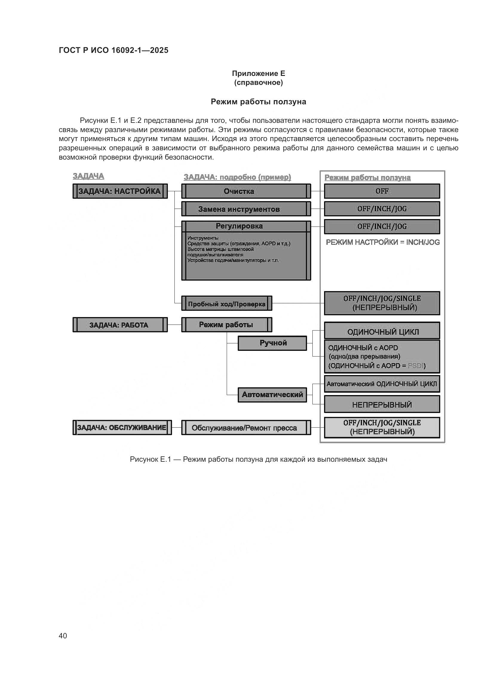 ГОСТ Р ИСО 16092-1-2025, страница 44
