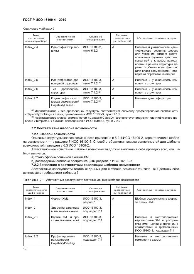ГОСТ Р ИСО 16100-4-2010, страница 16
