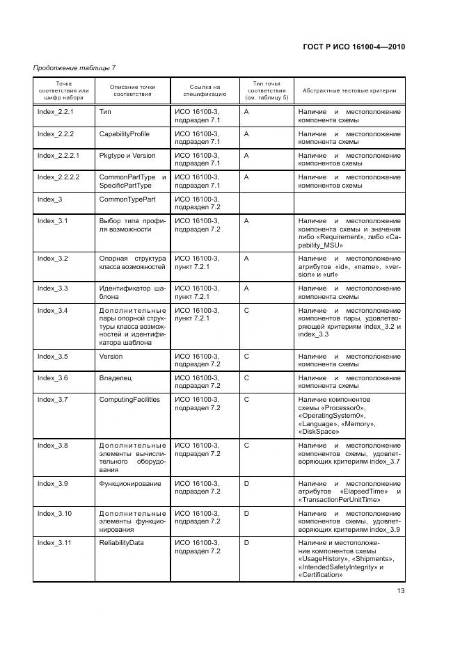 ГОСТ Р ИСО 16100-4-2010, страница 17