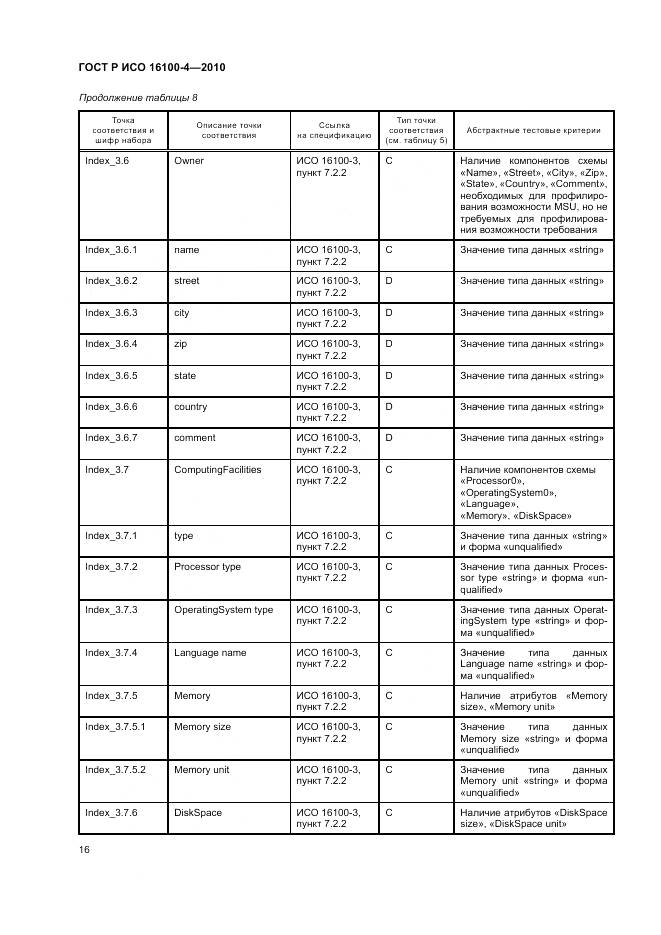 ГОСТ Р ИСО 16100-4-2010, страница 20