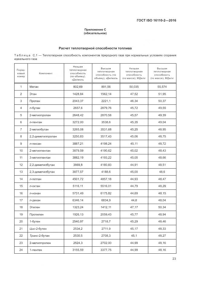 ГОСТ ISO 16110-2-2016, страница 27