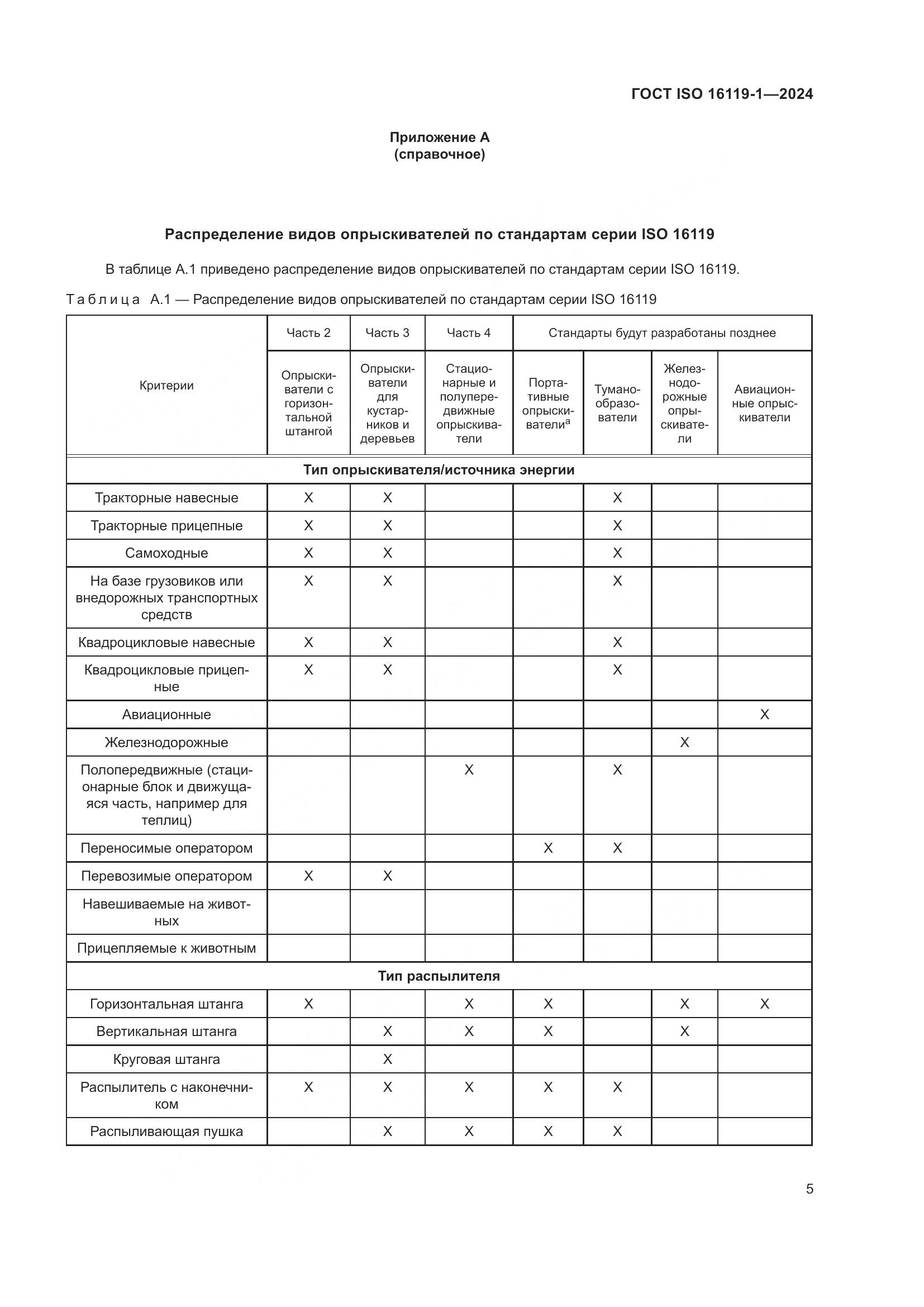 ГОСТ ISO 16119-1-2024, страница 9