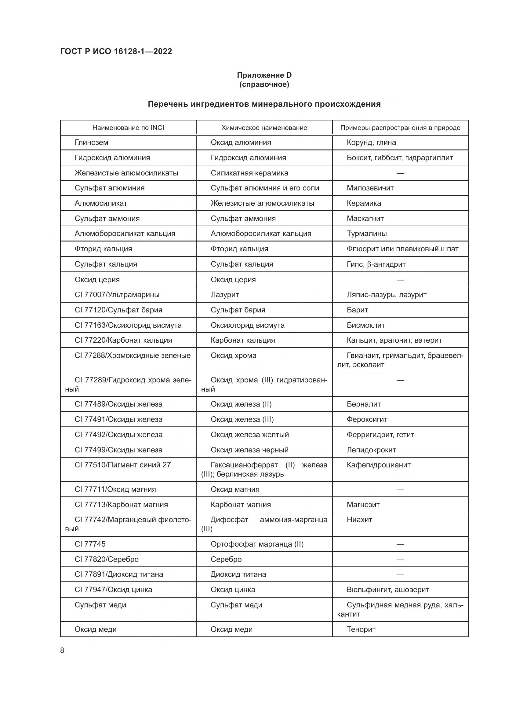 ГОСТ Р ИСО  16128-1-2022, страница 12