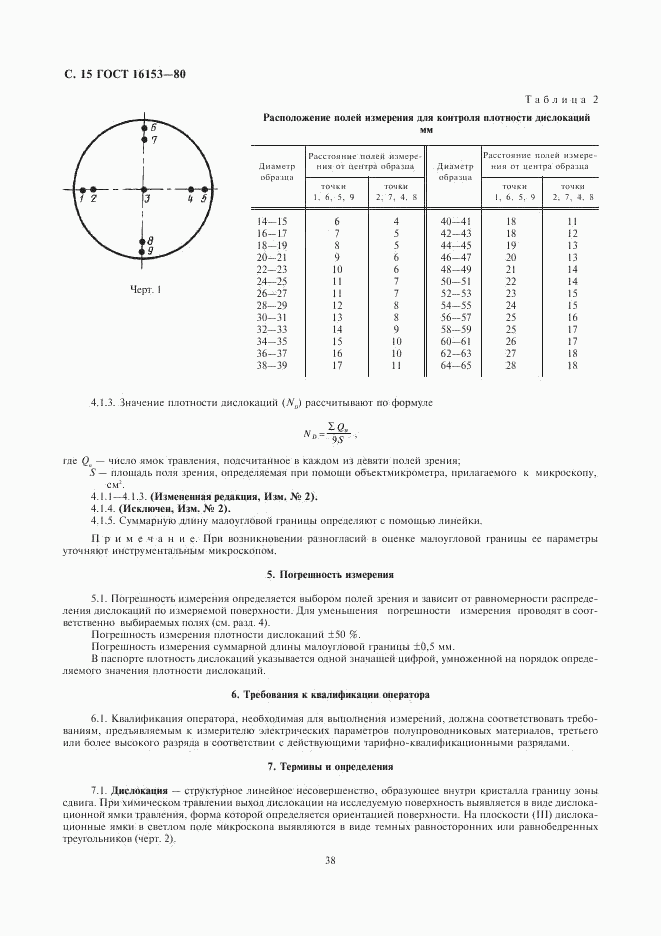 ГОСТ 16153-80, страница 15