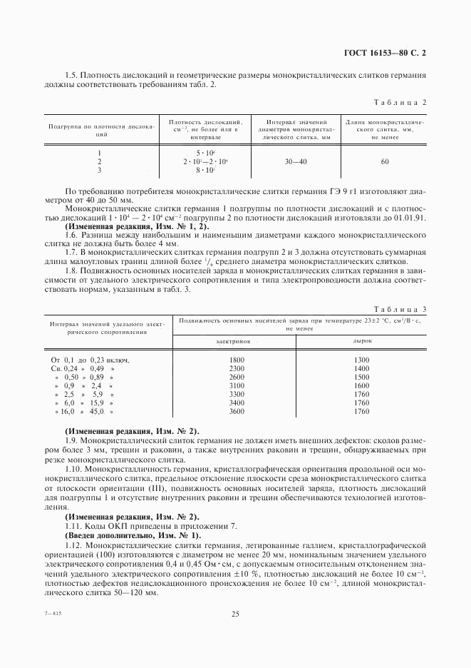 ГОСТ 16153-80, страница 2