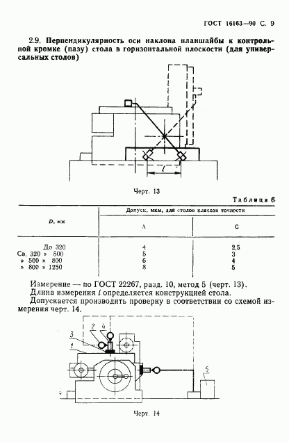 ГОСТ 16163-90, страница 10