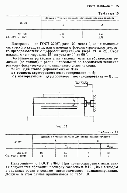 ГОСТ 16163-90, страница 16
