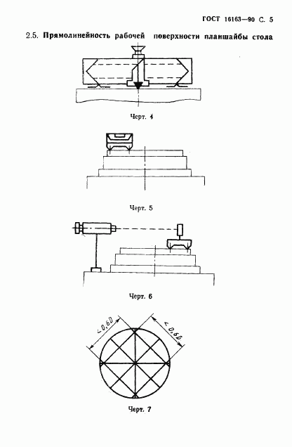 ГОСТ 16163-90, страница 6