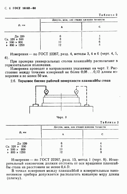 ГОСТ 16163-90, страница 7