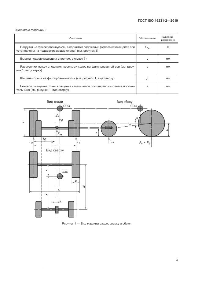ГОСТ ISO  16231-2-2019, страница 10