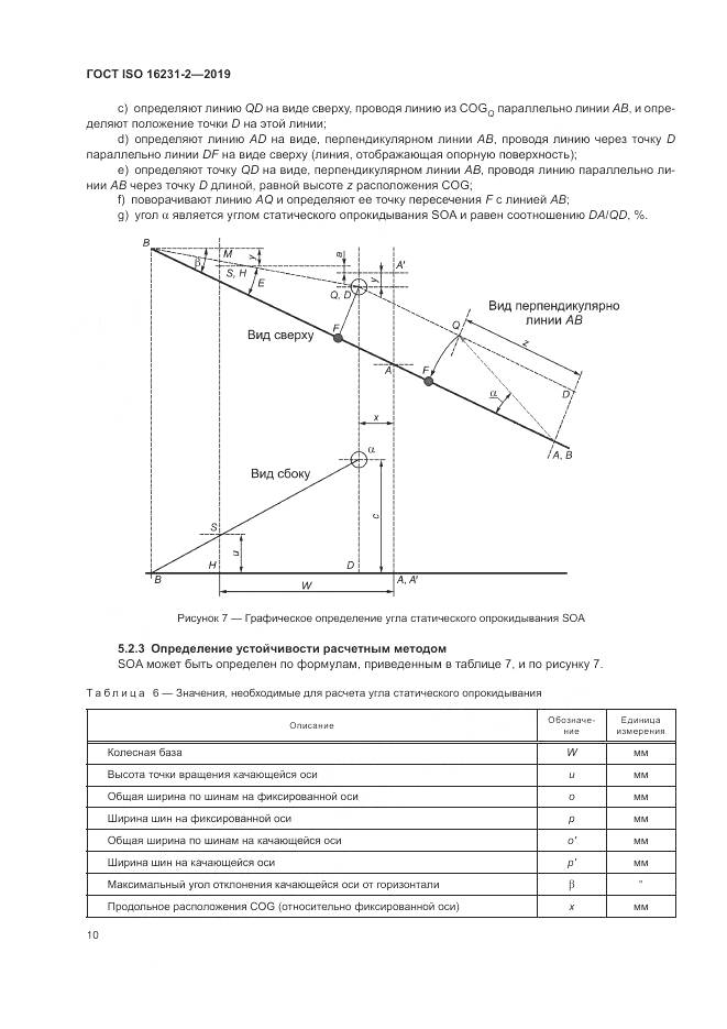 ГОСТ ISO  16231-2-2019, страница 17