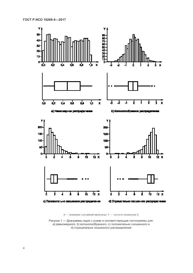 ГОСТ Р ИСО 16269-4-2017, страница 8