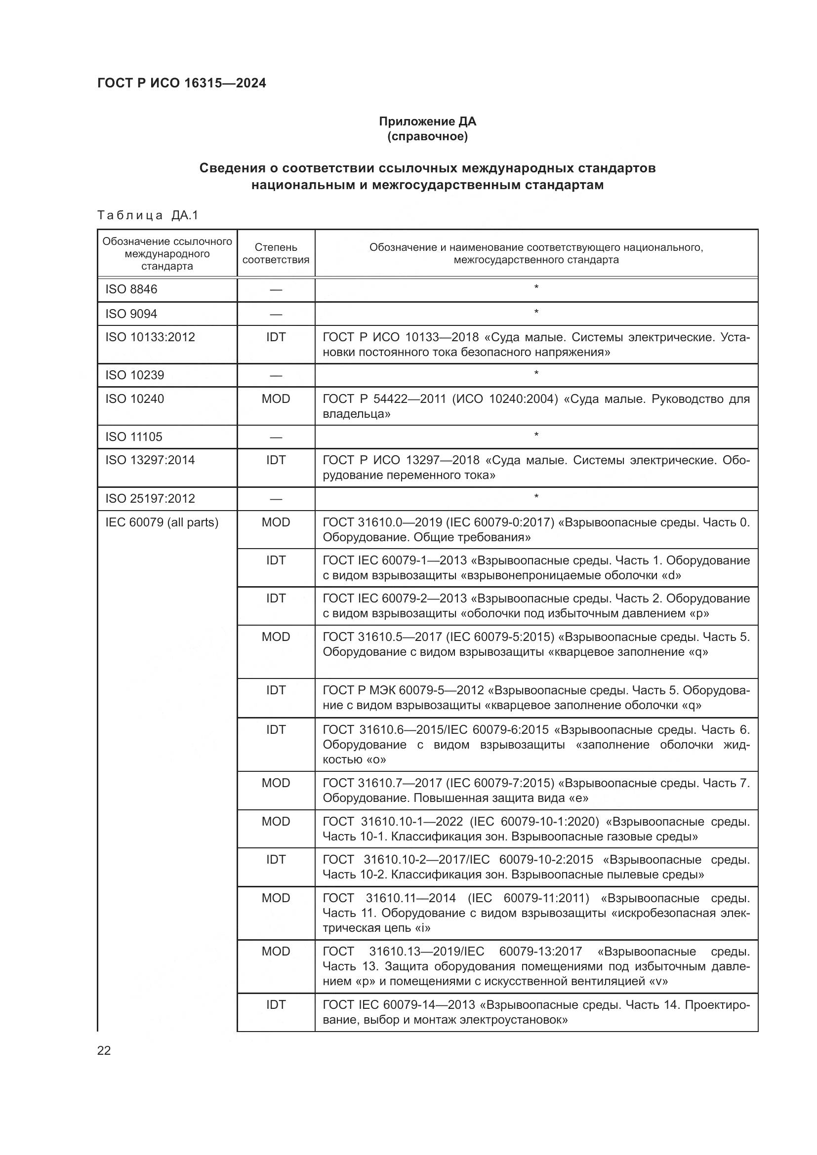 ГОСТ Р ИСО 16315-2024, страница 26