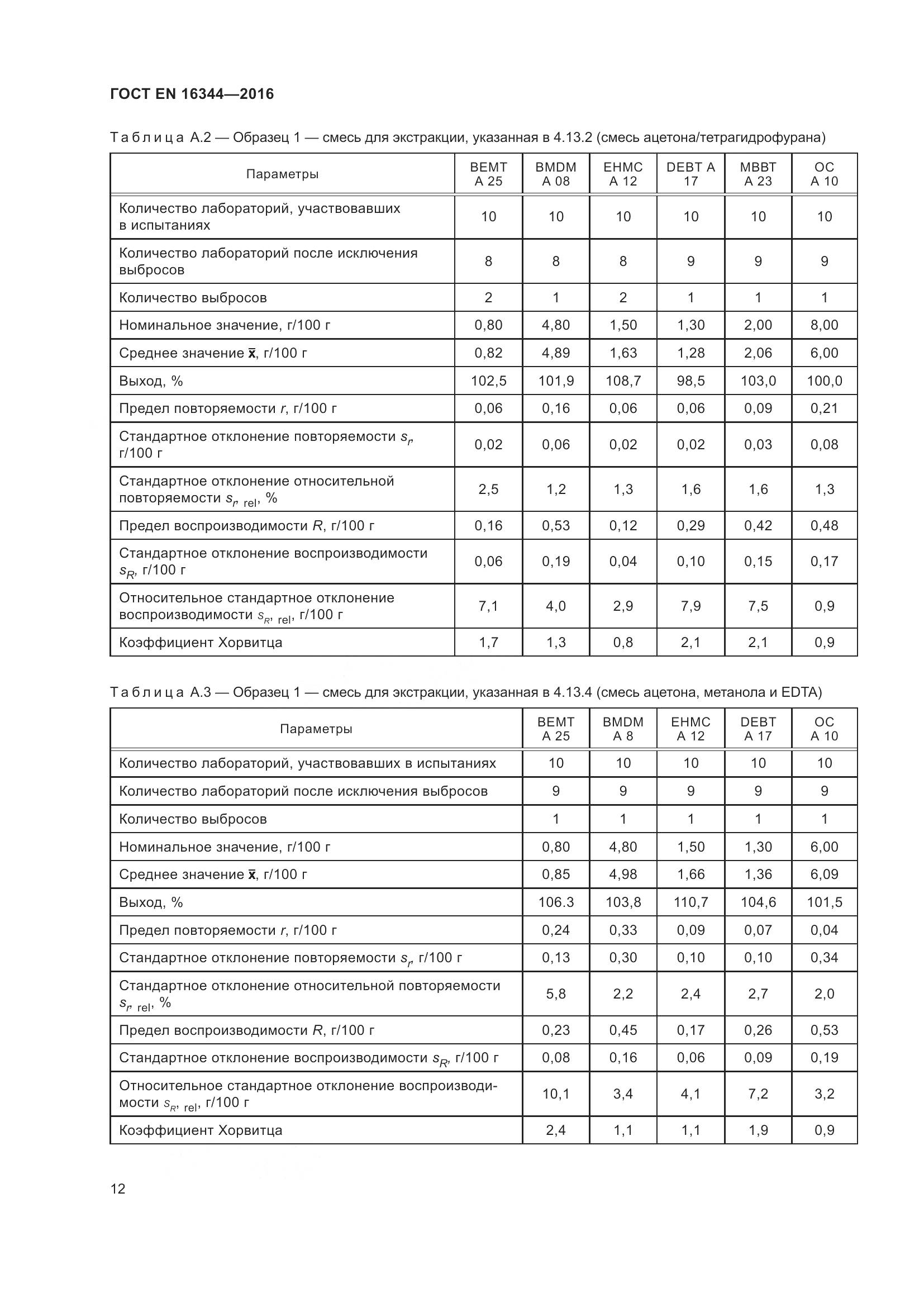 ГОСТ EN 16344-2016, страница 18