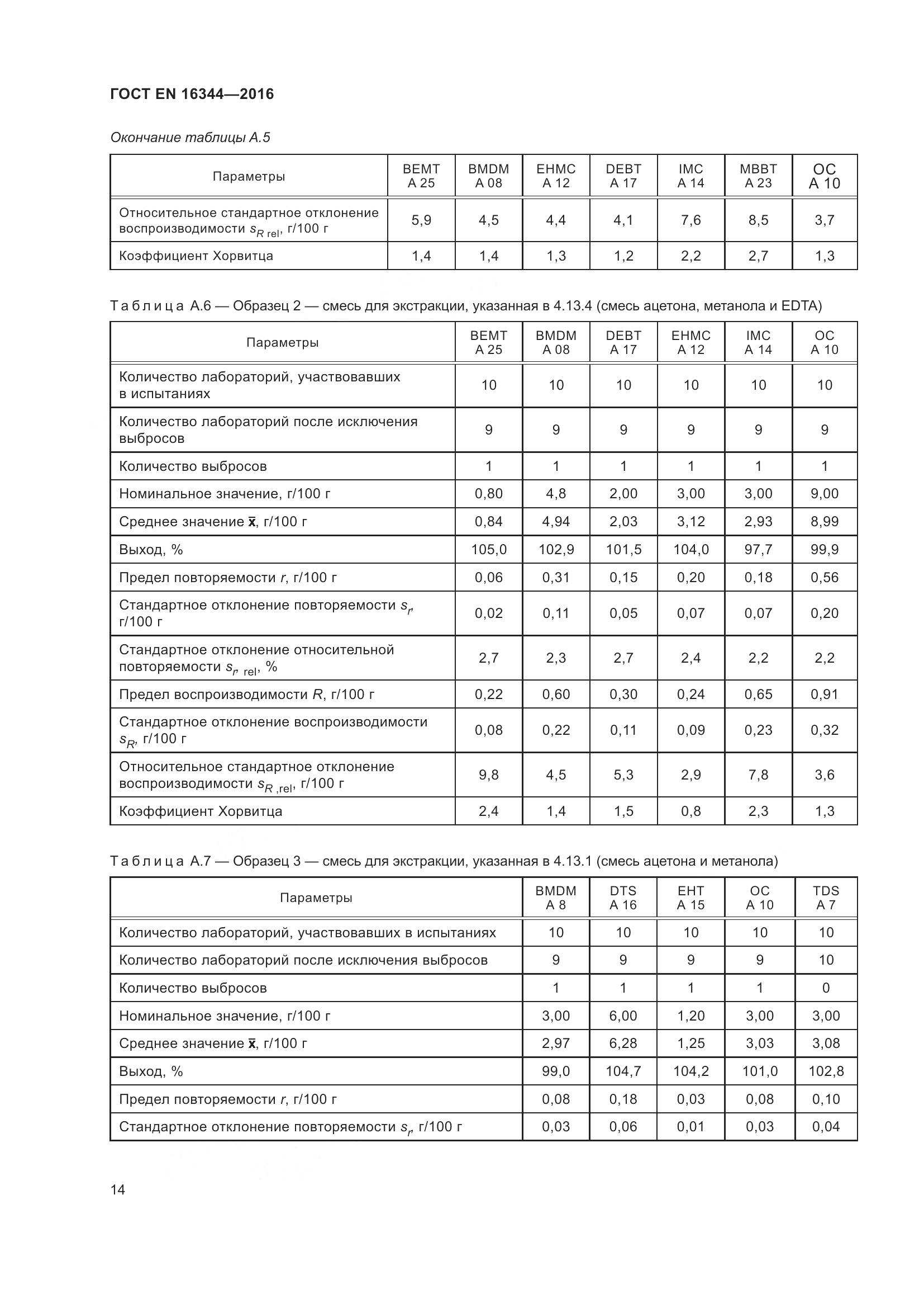 ГОСТ EN 16344-2016, страница 20