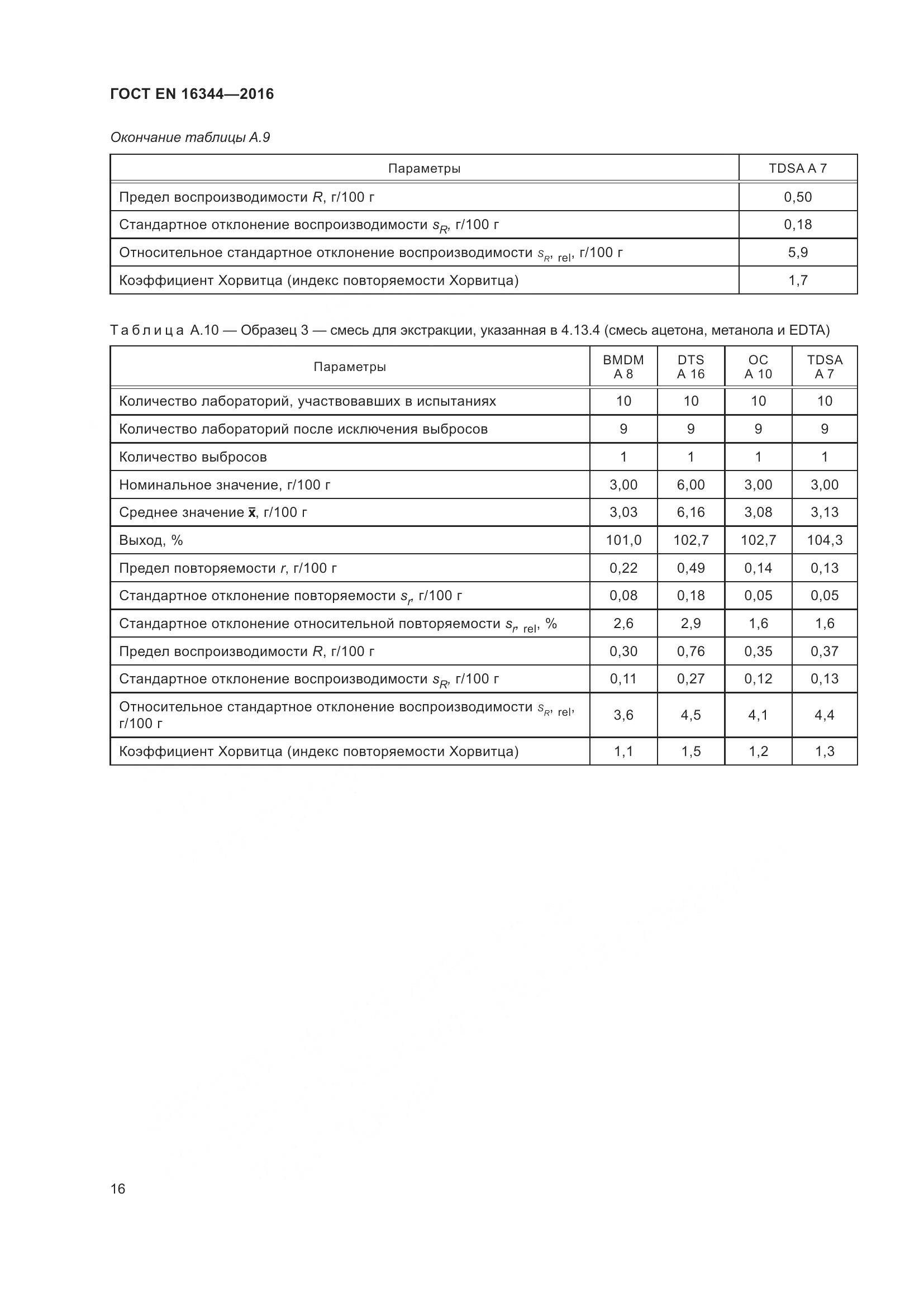 ГОСТ EN 16344-2016, страница 22