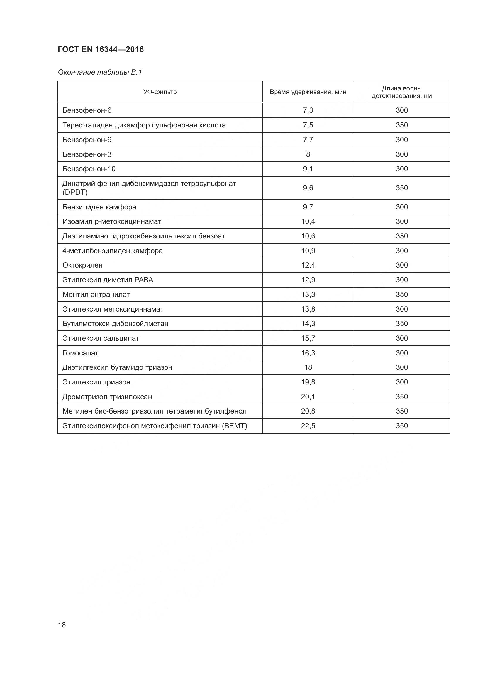 ГОСТ EN 16344-2016, страница 24