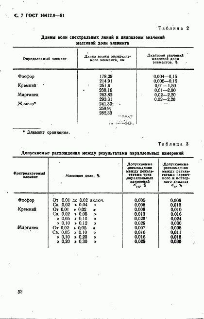 ГОСТ 16412.9-91, страница 7