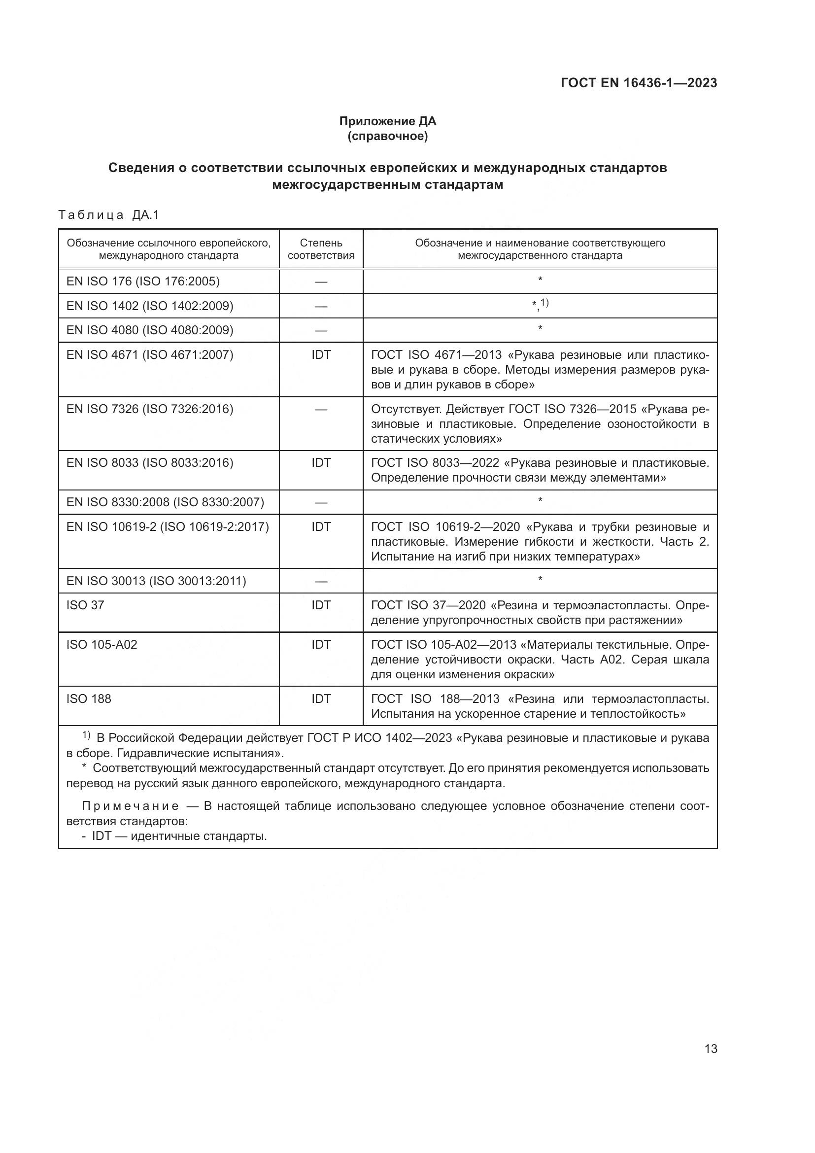 ГОСТ EN 16436-1-2023, страница 17