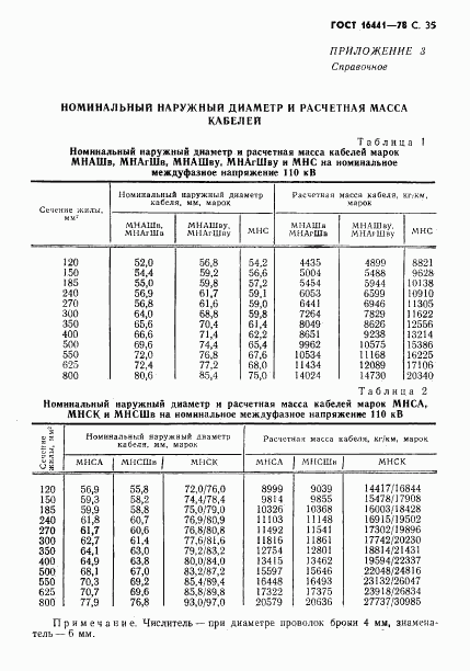 ГОСТ 16441-78, страница 36