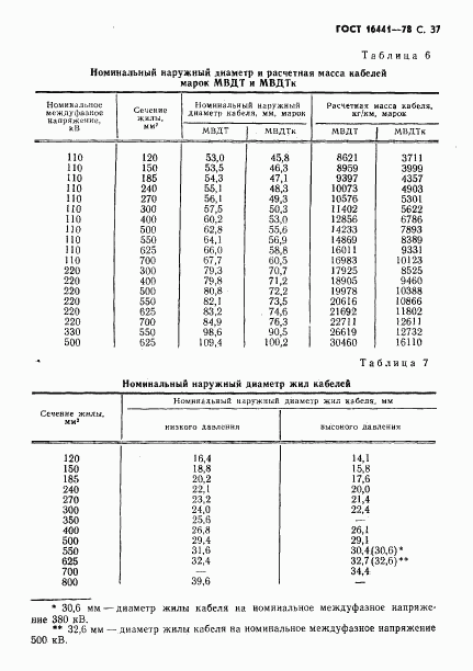 ГОСТ 16441-78, страница 38