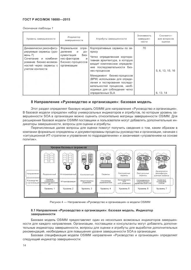 ГОСТ Р ИСО/МЭК 16680-2015, страница 20