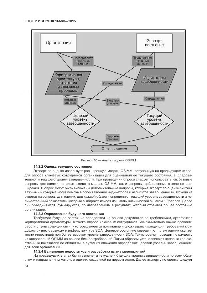 ГОСТ Р ИСО/МЭК 16680-2015, страница 40