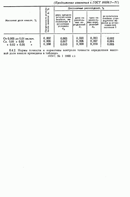 ГОСТ 16698.7-71, страница 15