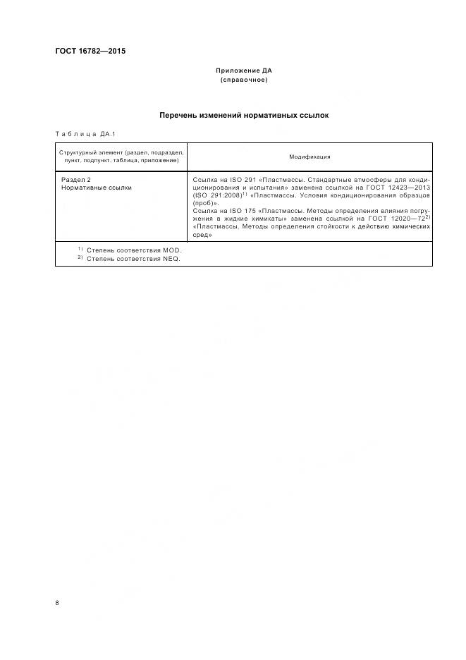 ГОСТ 16782-2015, страница 12
